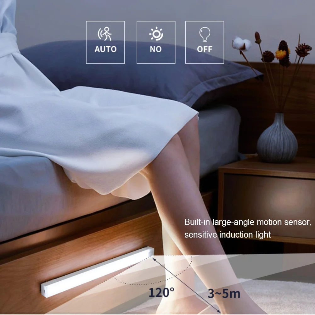 Wireless LED Motion Sensor Night Light