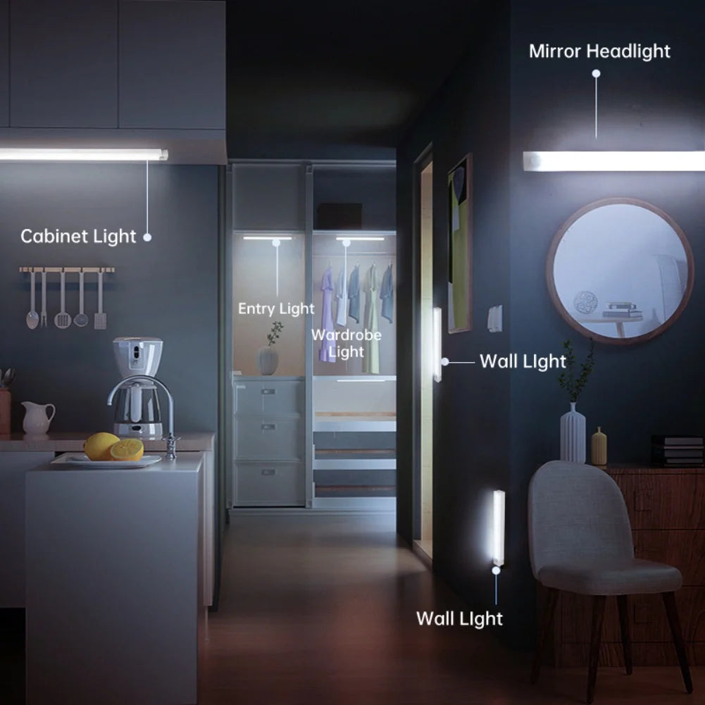 Wireless LED Motion Sensor Night Light