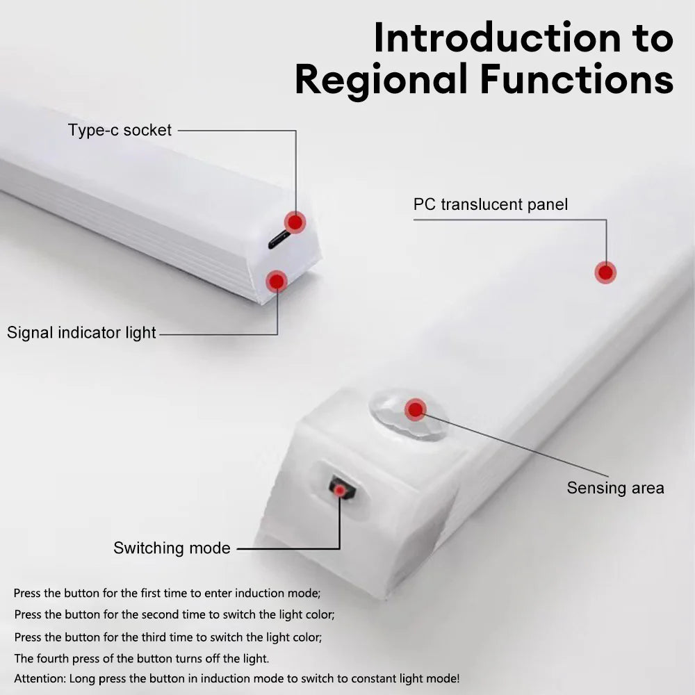 Wireless LED Motion Sensor Night Light