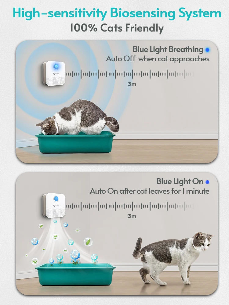 Smart Pet Litter Box Deodorizer