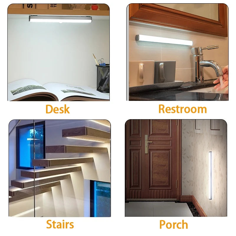 Wireless LED Motion Sensor Night Light